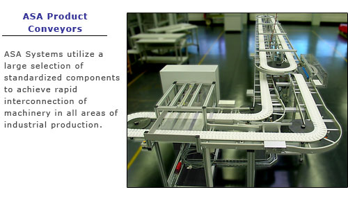 ASA Conveyor Systems