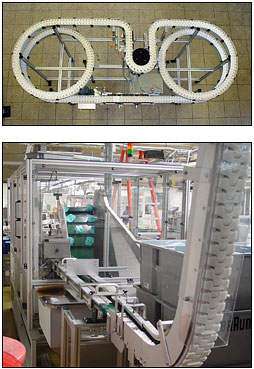 ASA Product Conveyors