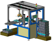 ASA Palletizer