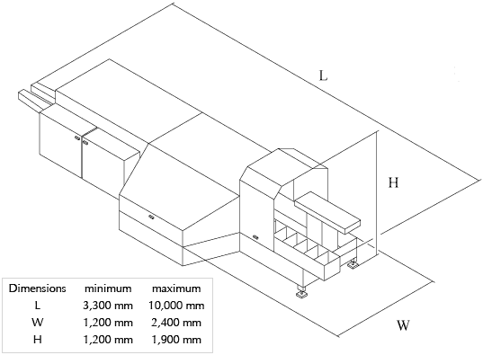 HK-II-N-k Layout Dimensions