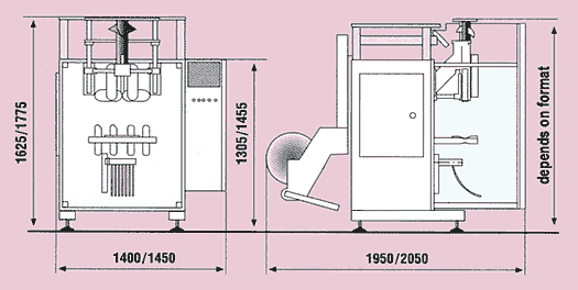 Wold VCI 180 Layout Dimensions